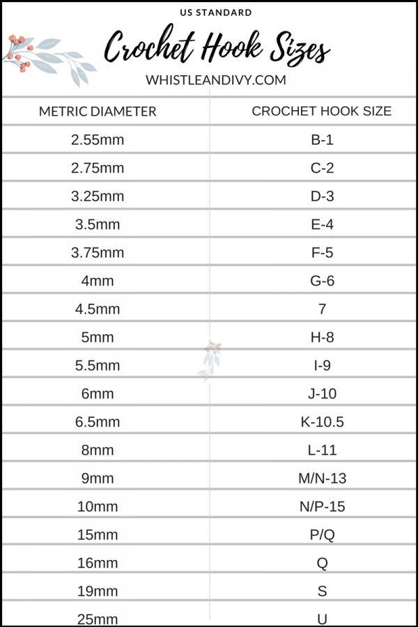 crochet hook sizes chart 